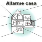 componenti allarme