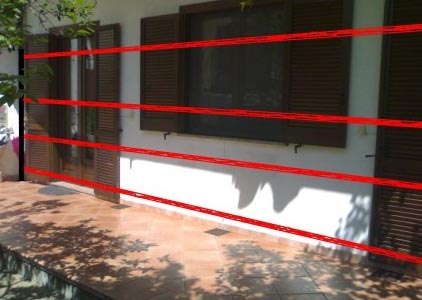 Come stare in sicurezza con le finestre aperte in casa con lantifurto Costo antifurto perimetrale